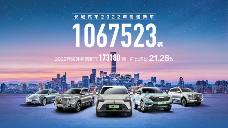 长城汽车2022年全年销量超106万辆